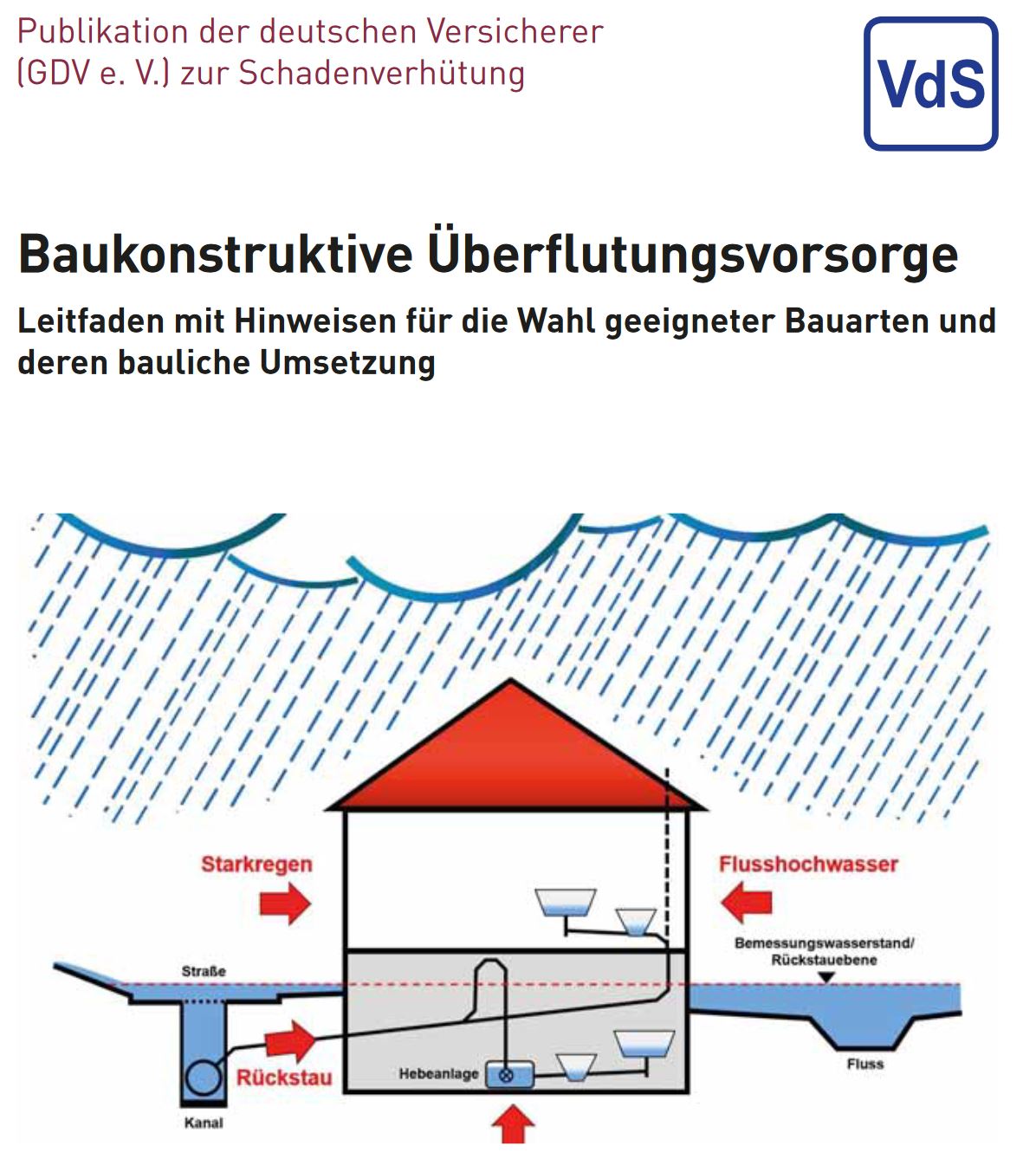 VDS 6002: Baukonstruktive Überflutungsvorsorge